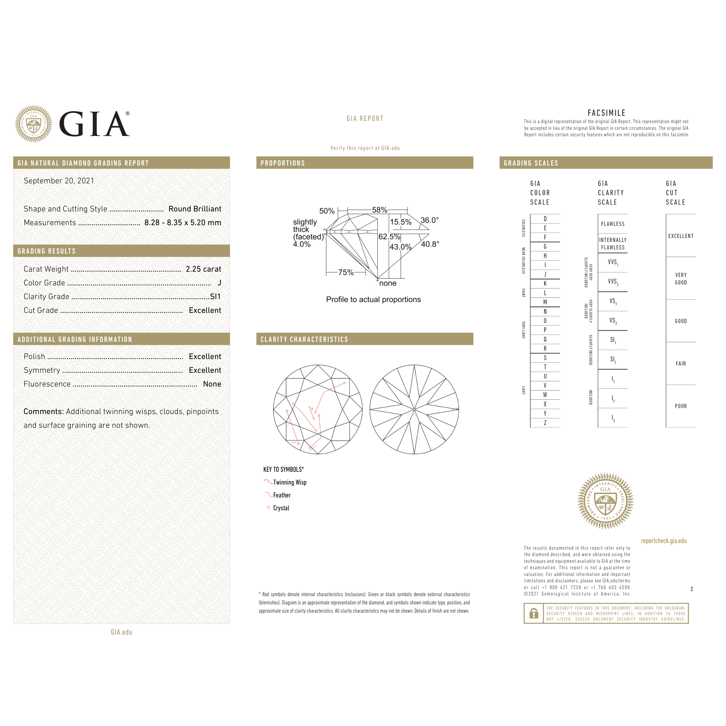 GIA Certificate 2