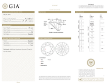 GIA Certificate 2