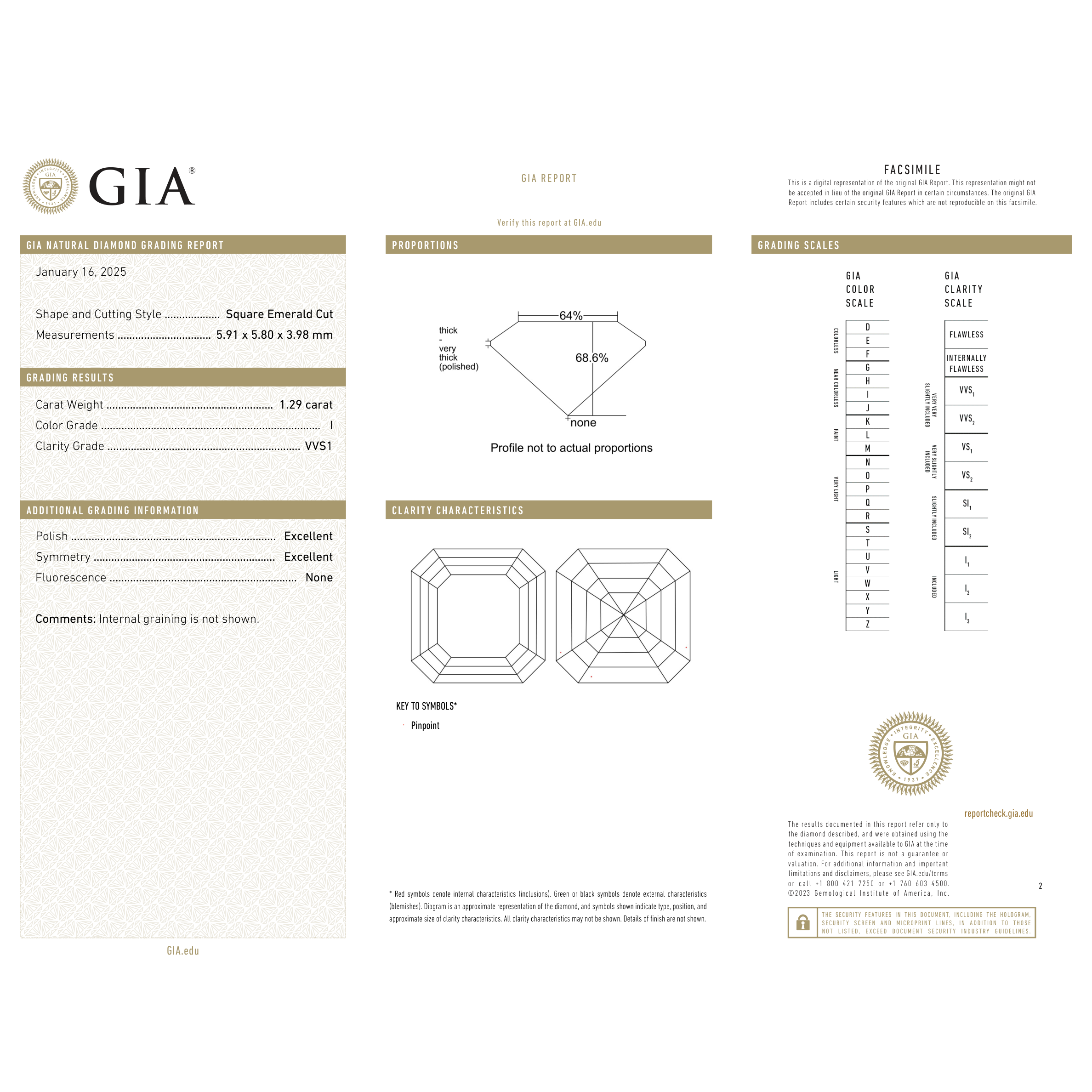 GIA Certificate 2