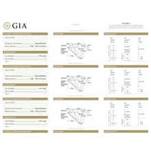 GIA Certificate