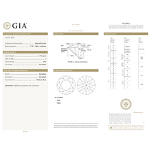 GIA Certificate 2