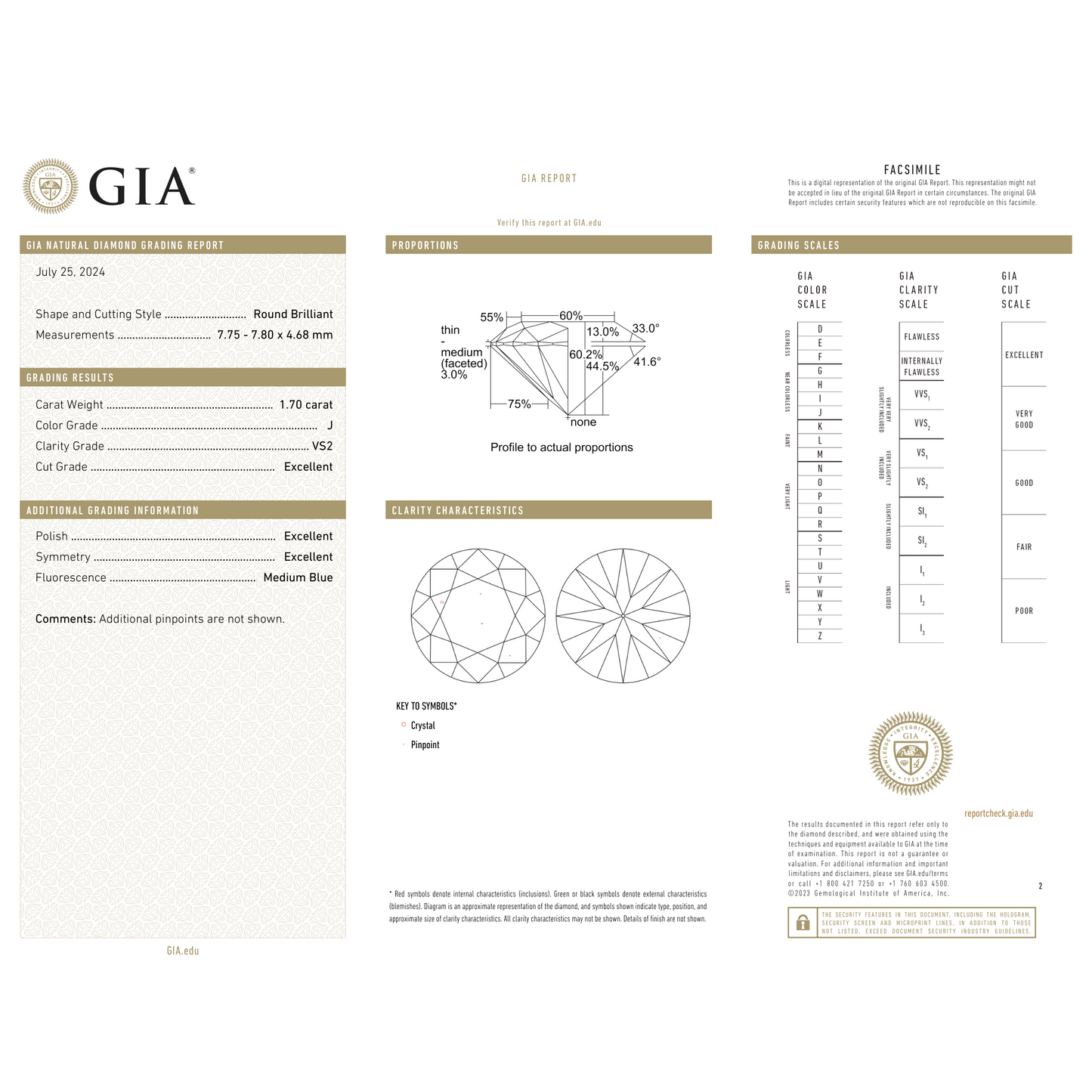 GIA Certificate 2