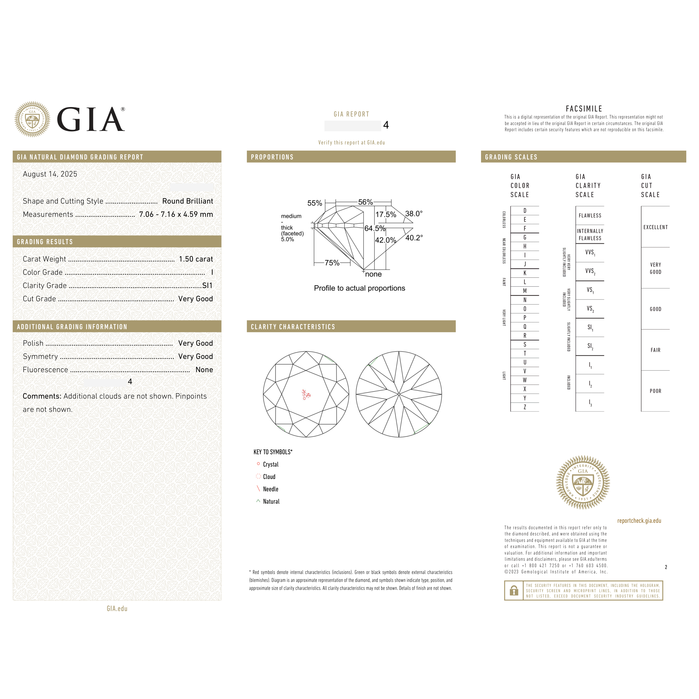 GIA Certificate