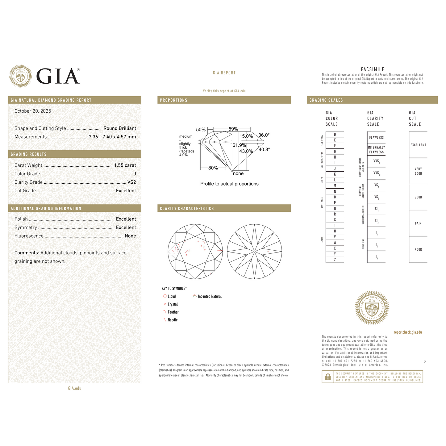 GIA Certificate 2