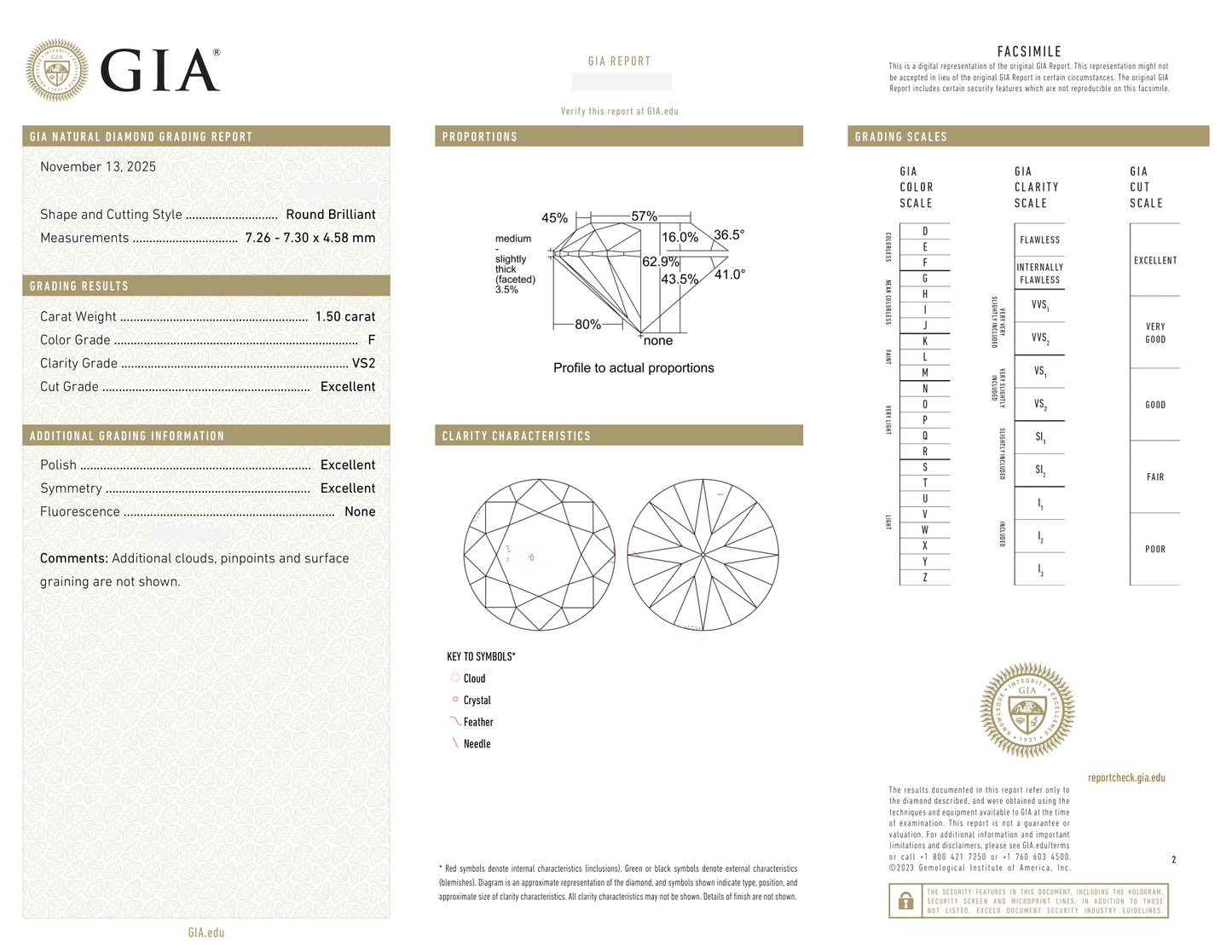 GIA Certificate