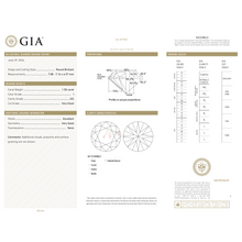 GIA Certificate 2
