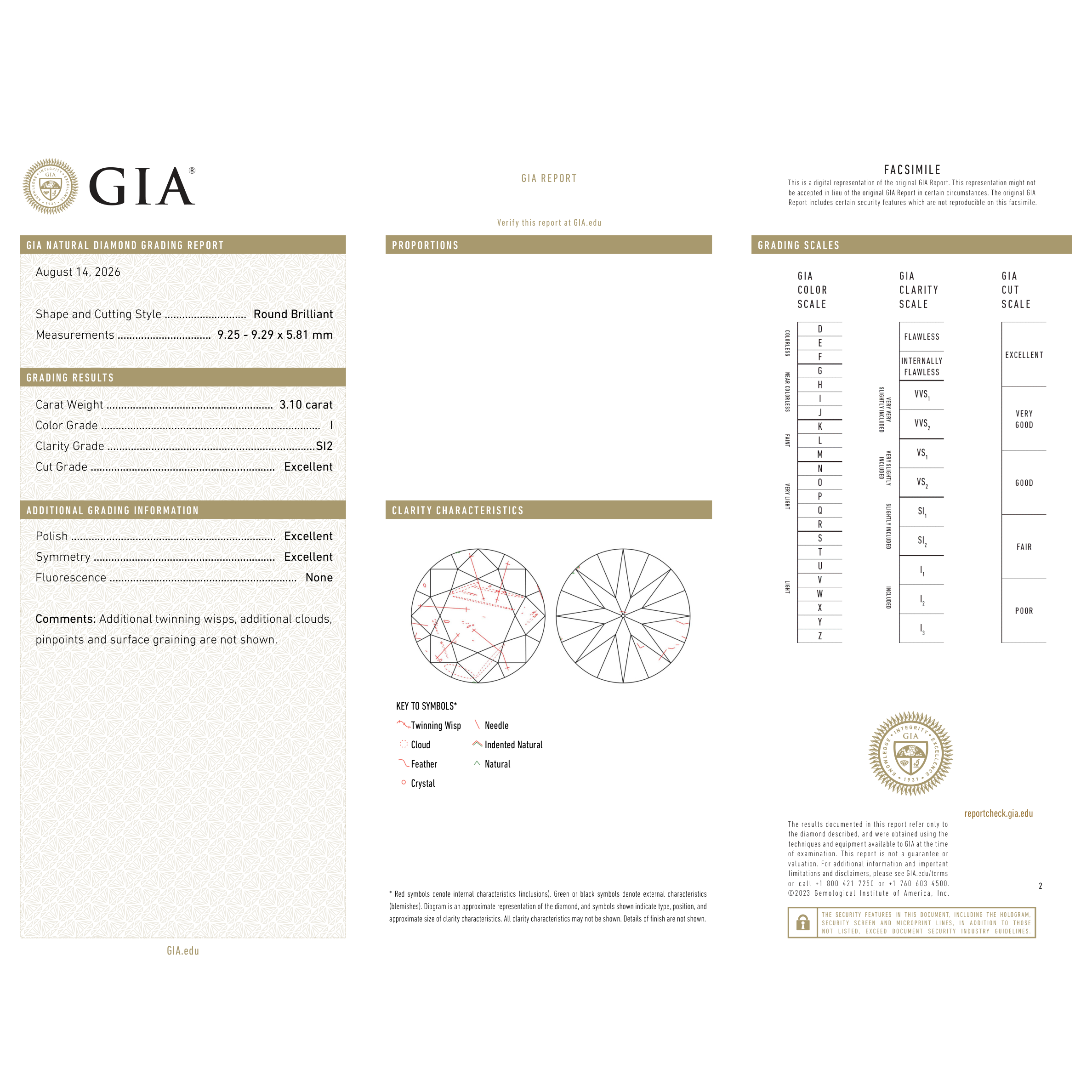 GIA Certificate 2