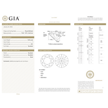GIA Certificate 2