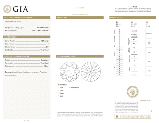 GIA Certificate