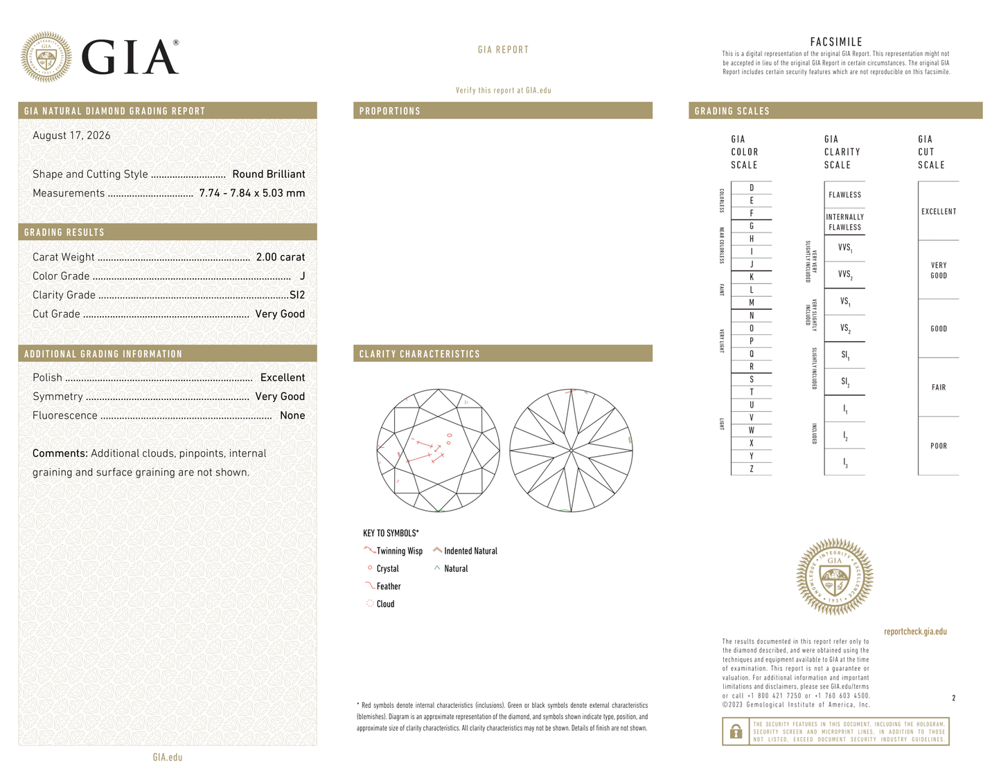 GIA Certificate 2