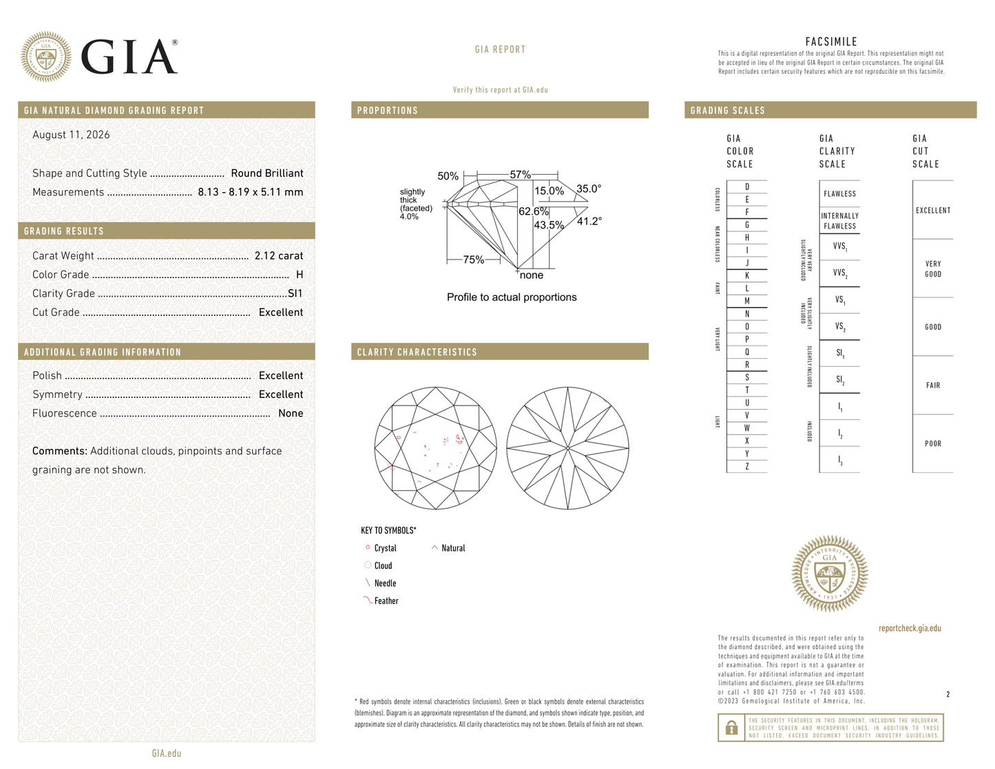 GIA Certificate