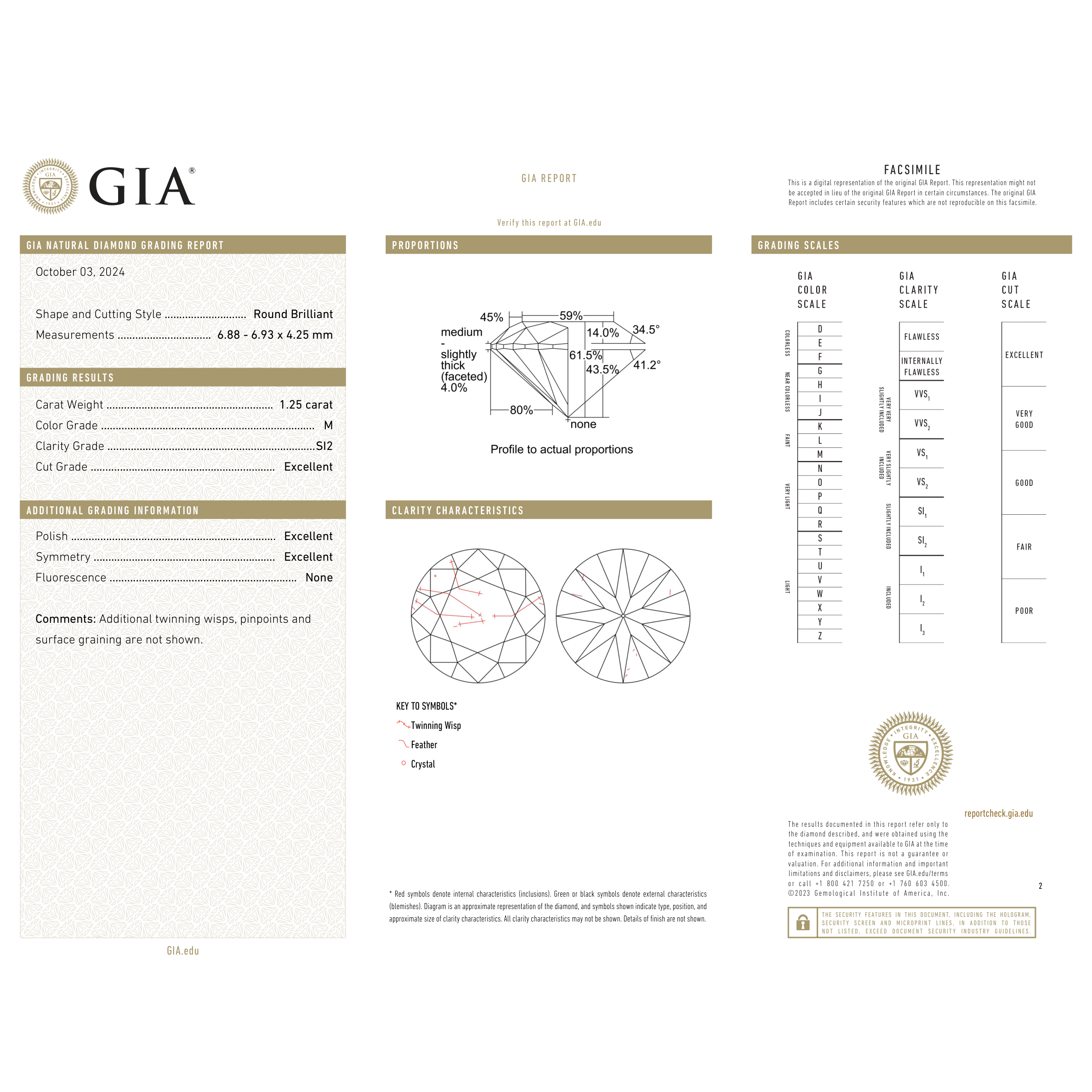 GIA Certificate