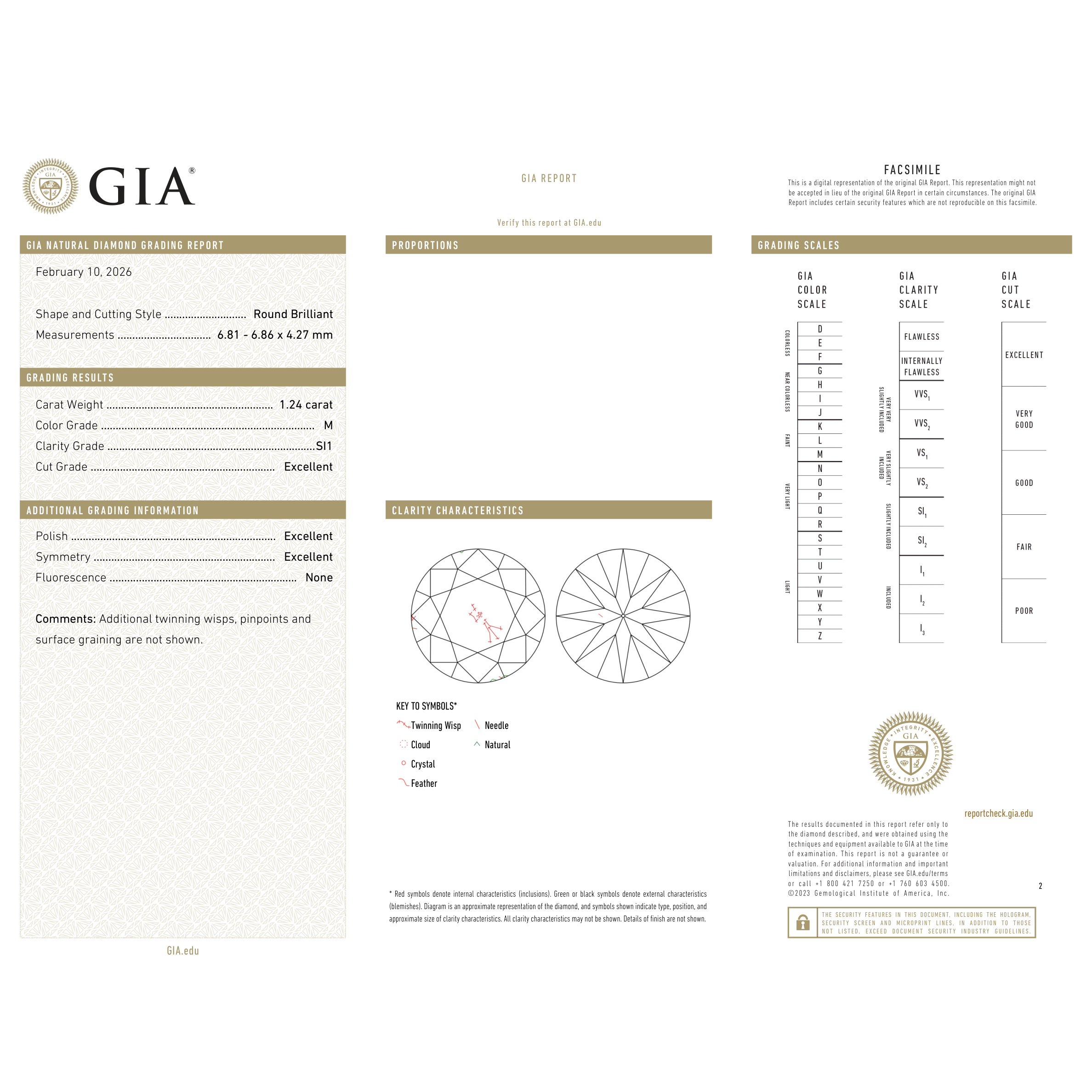 GIA Certificate 2