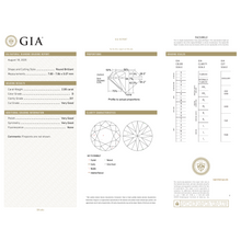 GIA Certificate