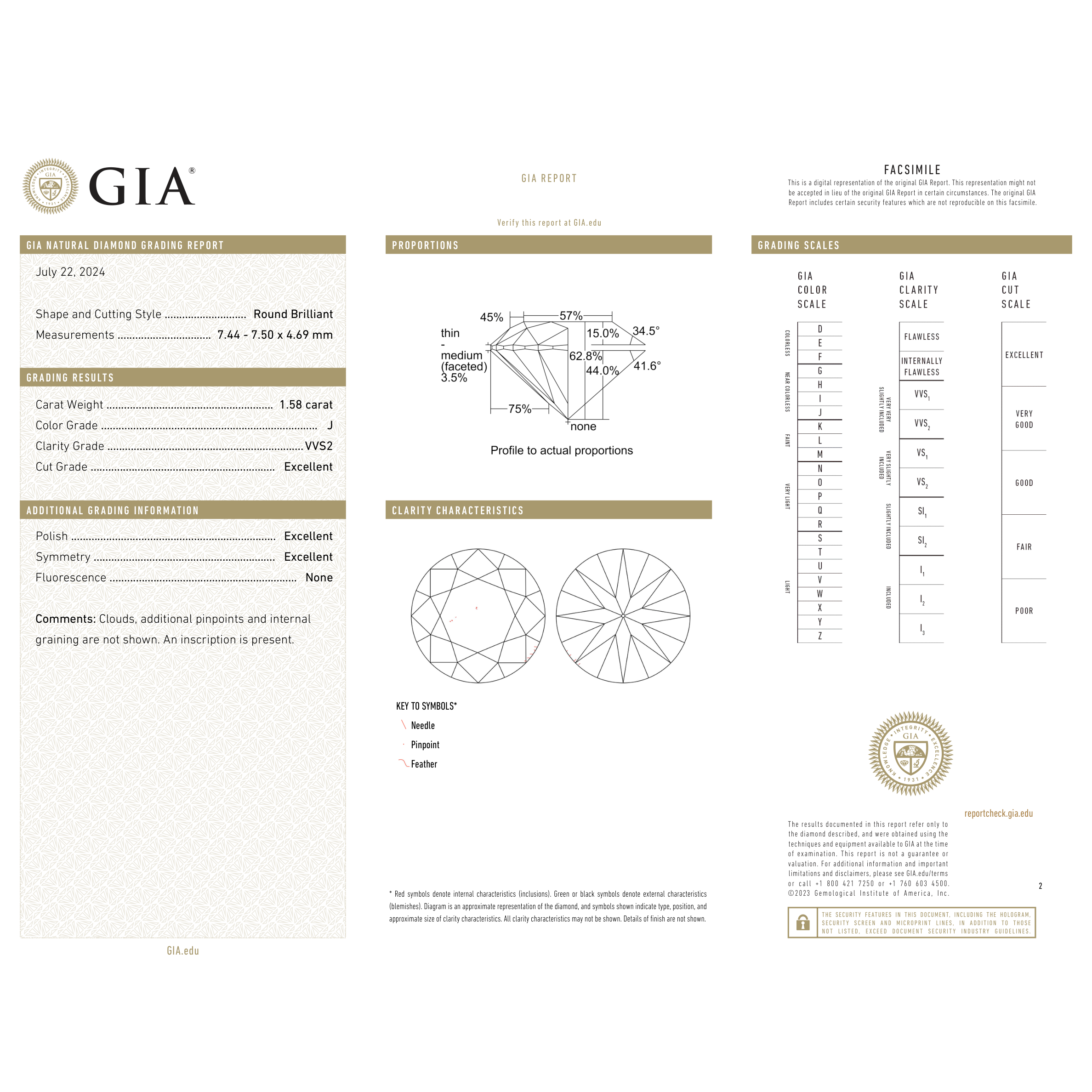 GIA Certificate 2