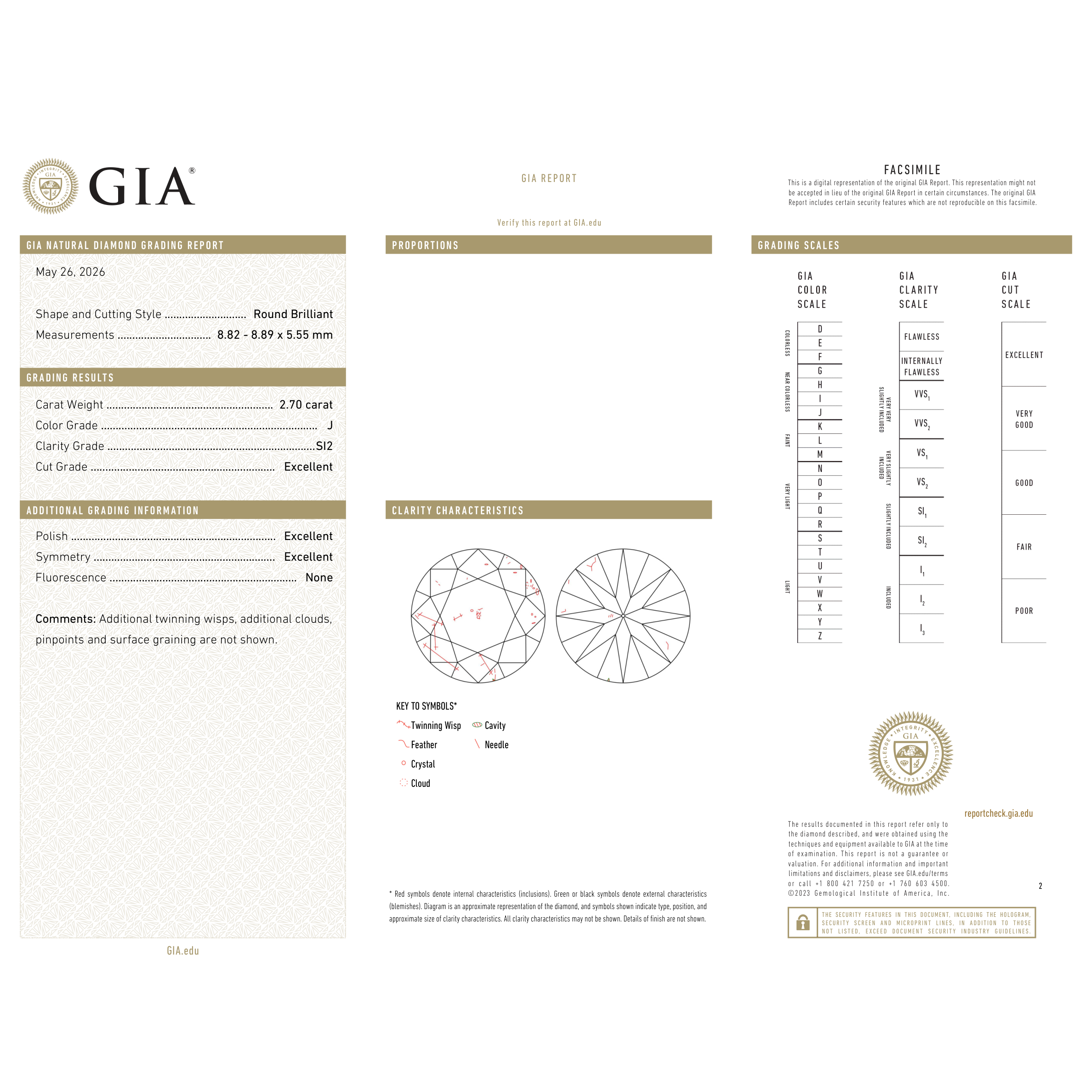 GIA Certificate 2