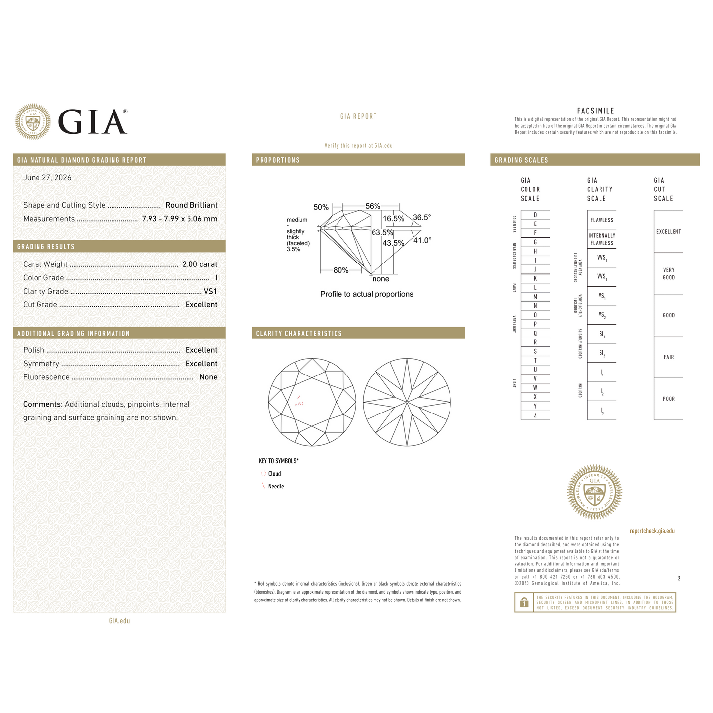 GIA Certificate 2