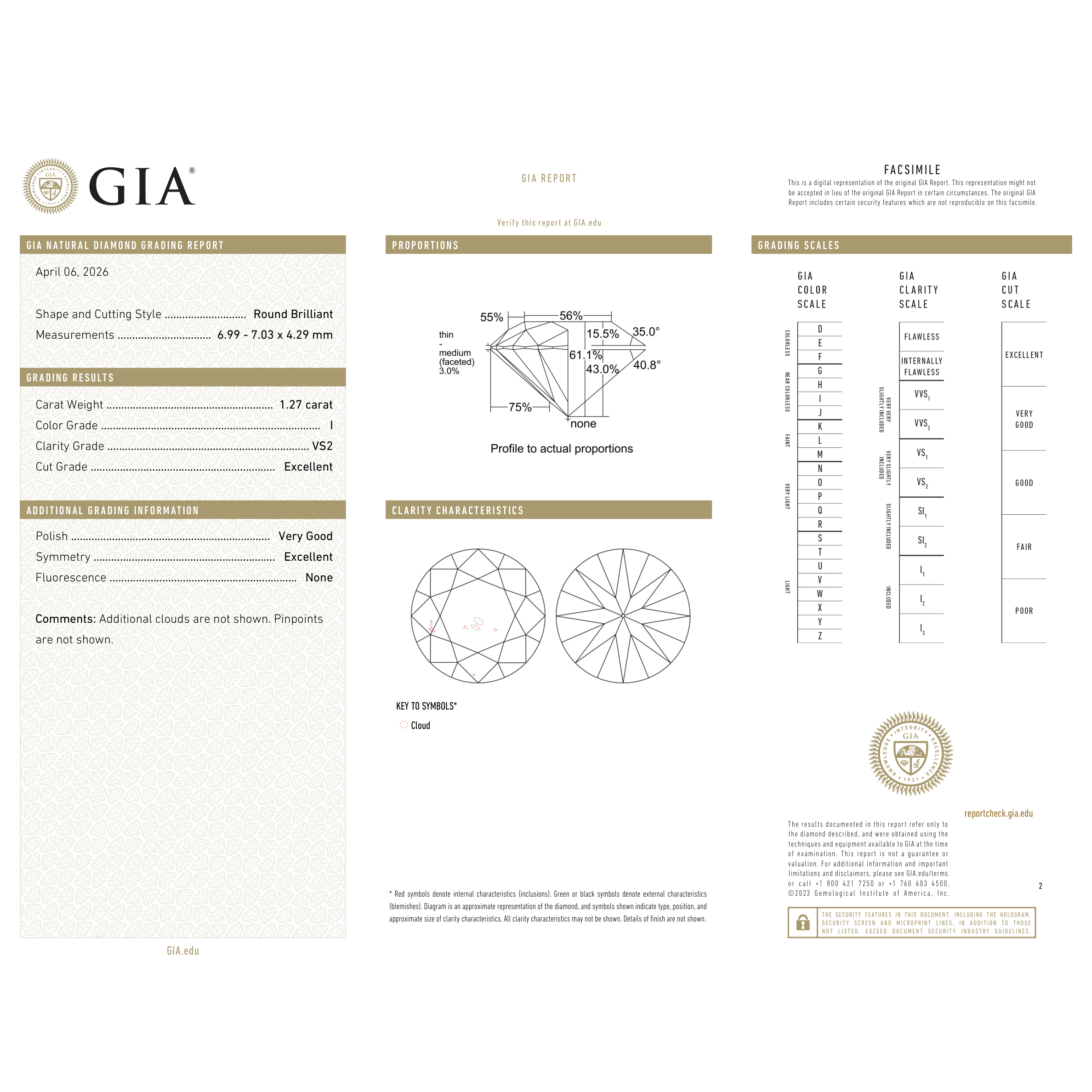 GIA Certificate