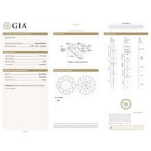GIA Certificate