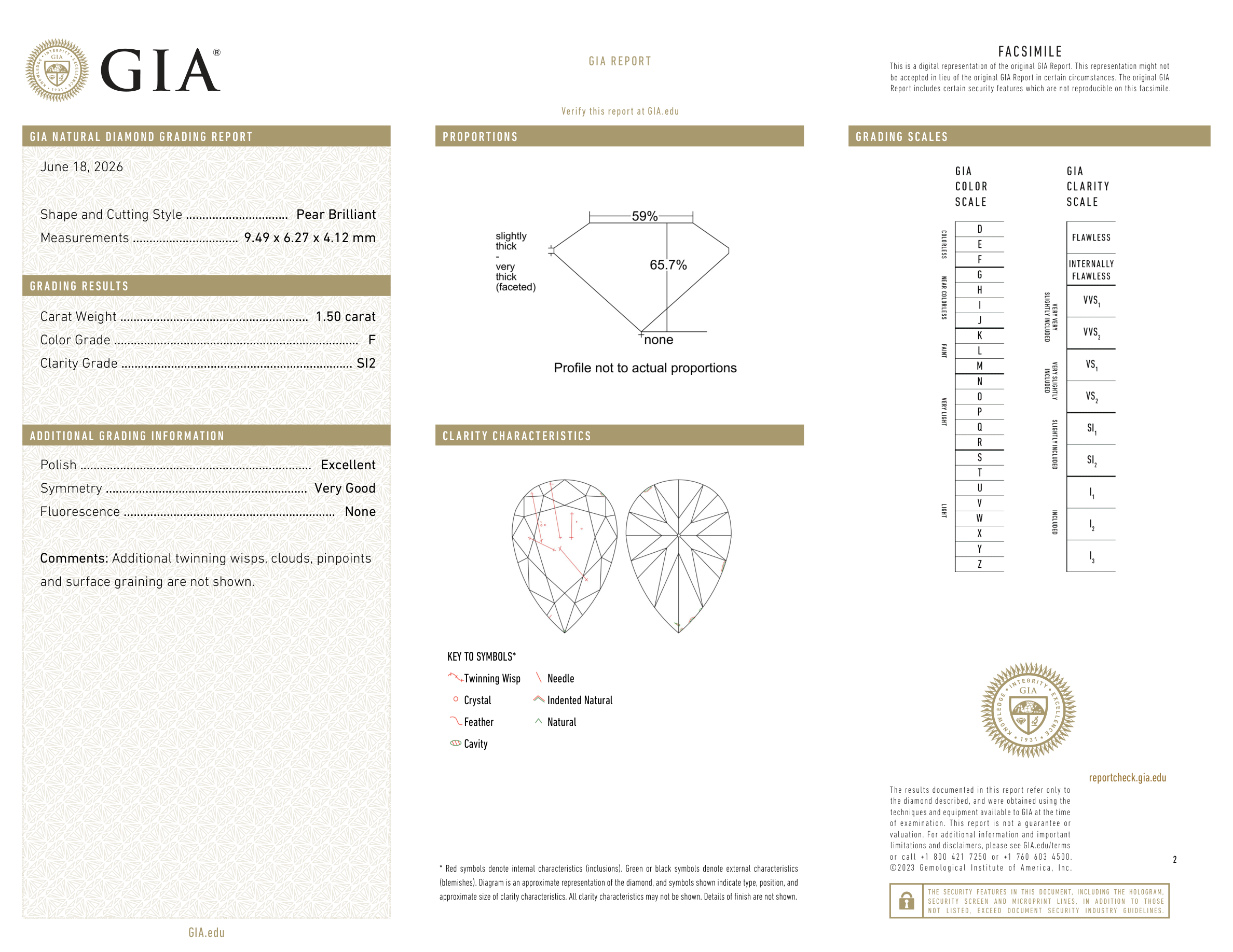 GIA Certificate