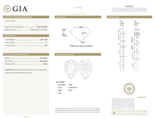 GIA Certificate