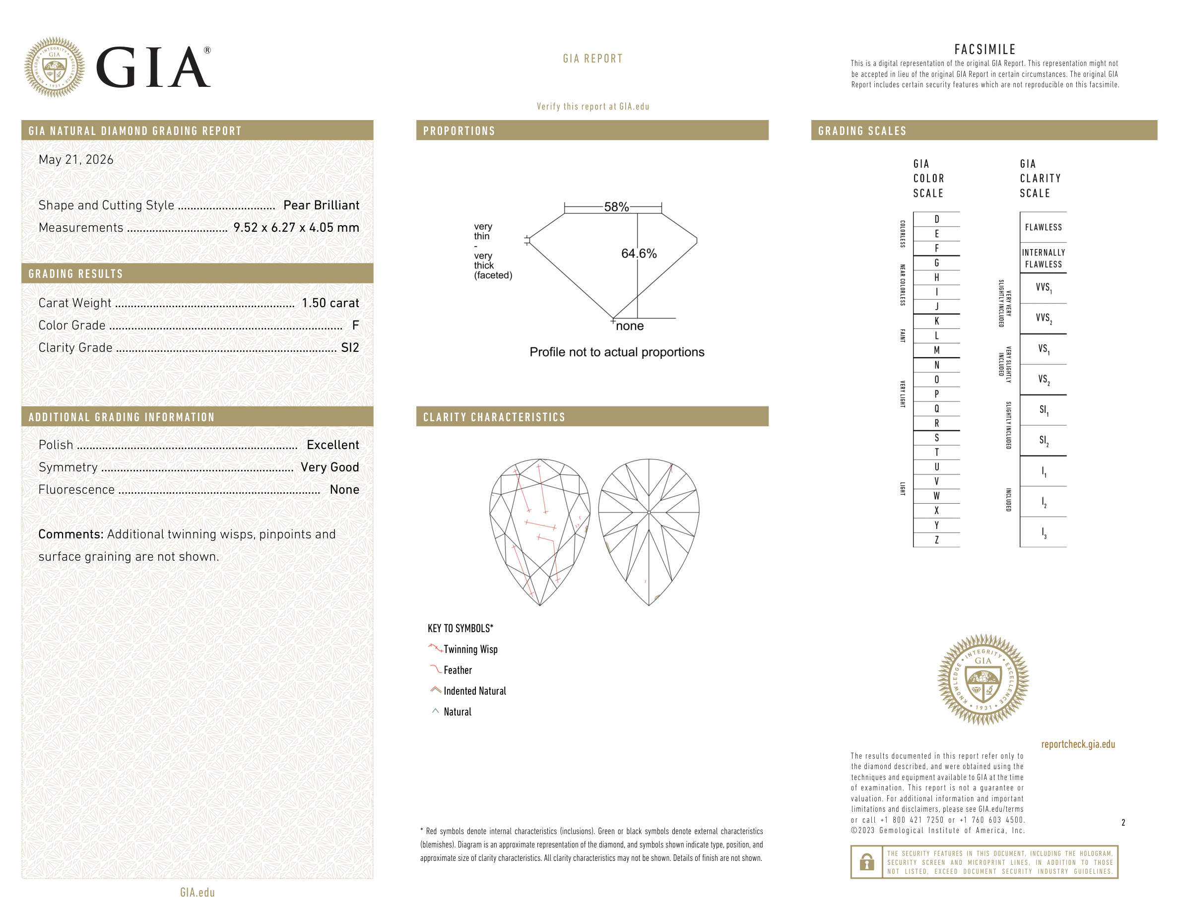 GIA Certificate 2