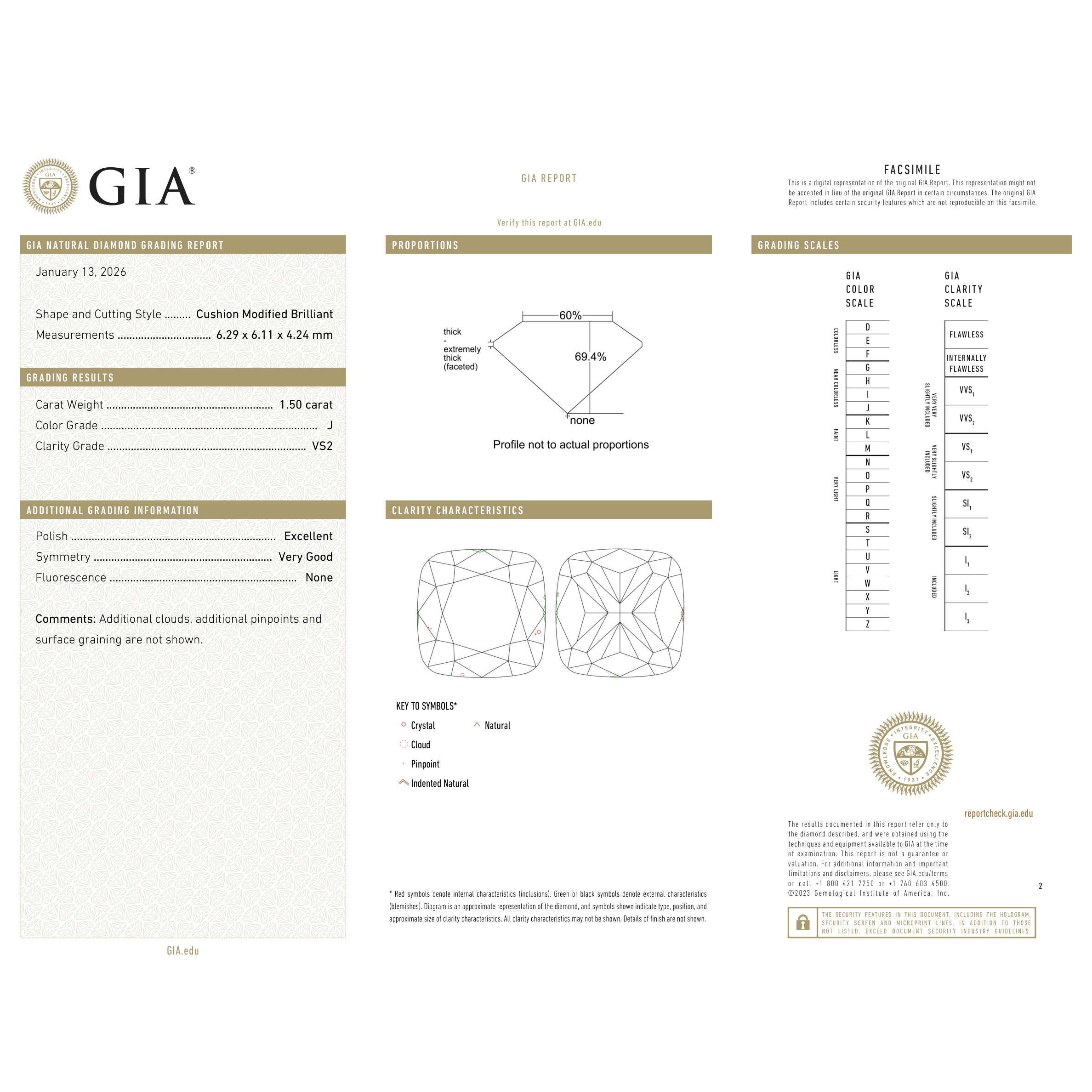 GIA Certificate 2