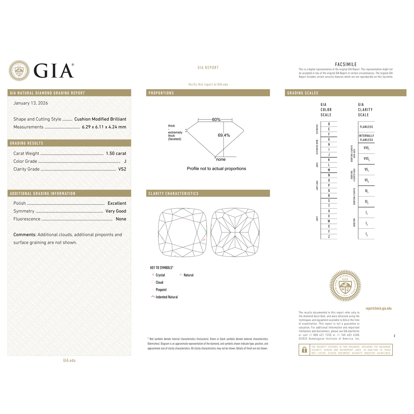 GIA Certificate 2