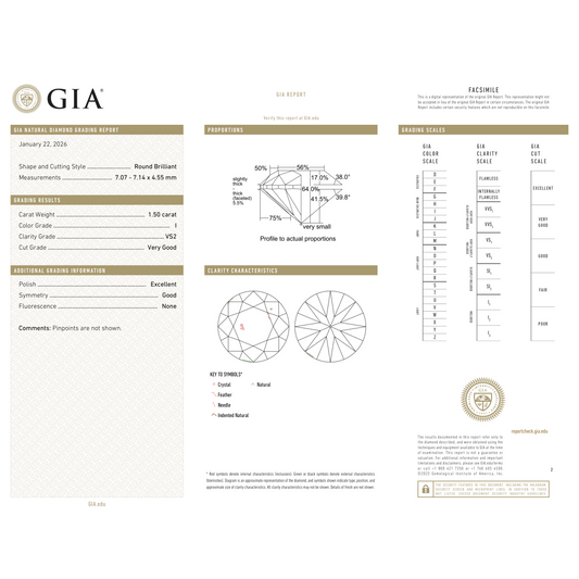 GIA Certificate