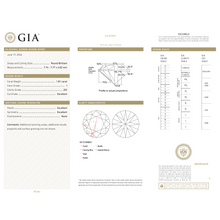 GIA Certificate 2