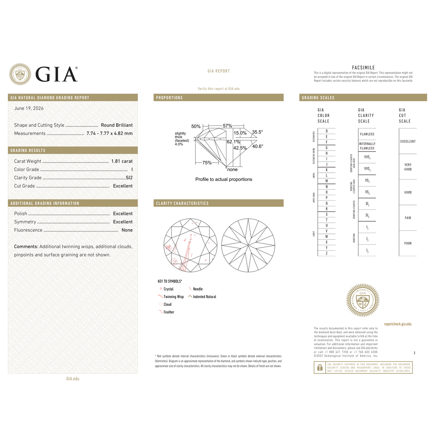 GIA Certificate 2