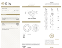 GIA Certificate