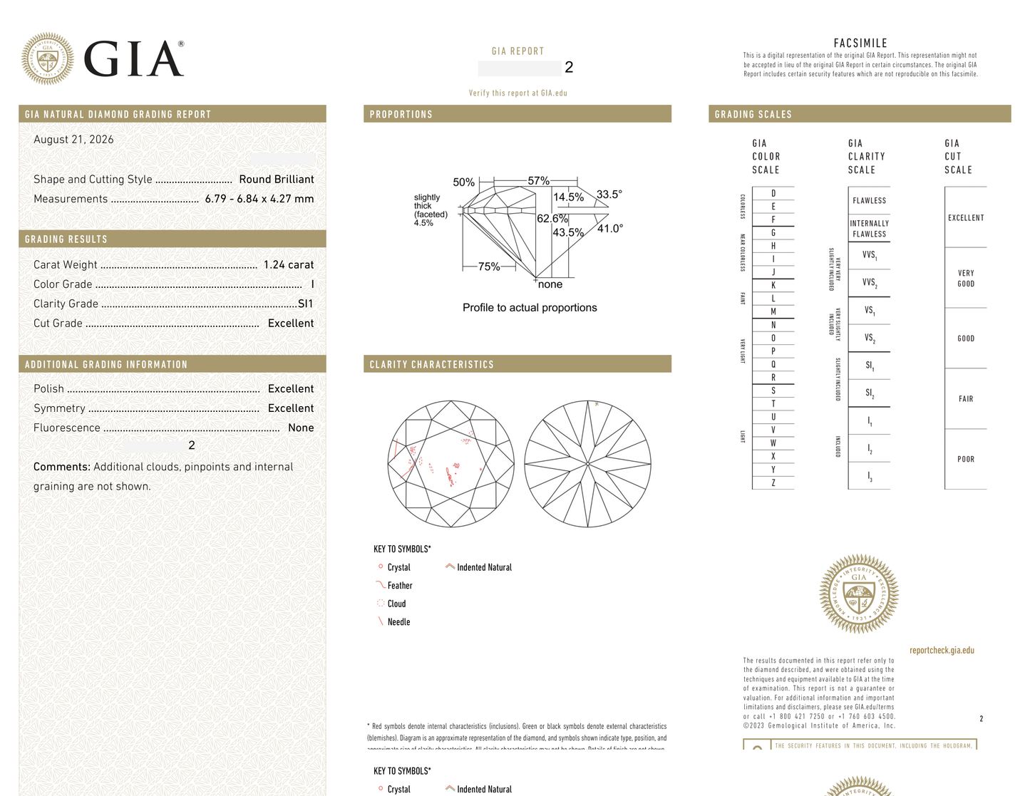 GIA Certificate