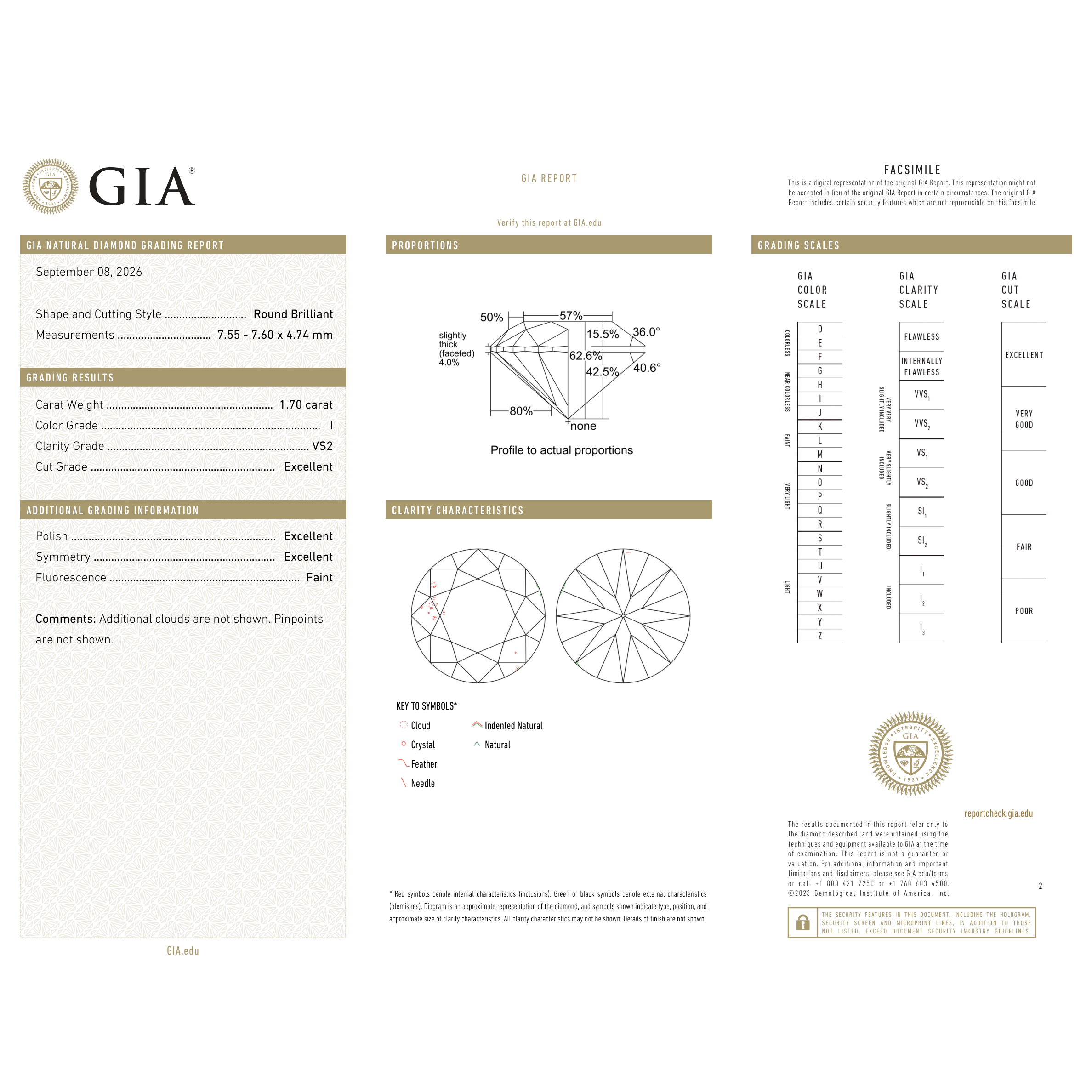 GIA Certificate 2