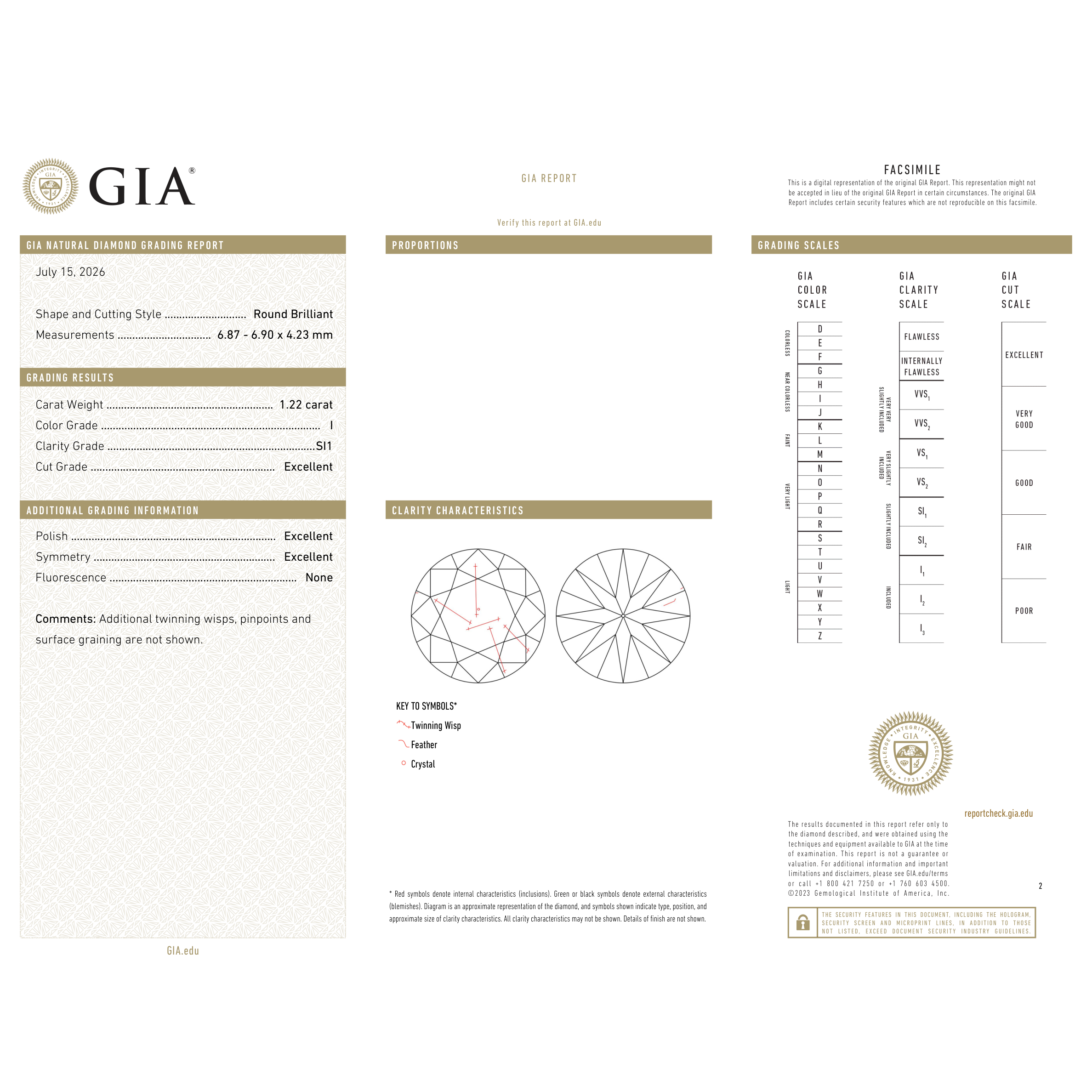 GIA Certificate 2