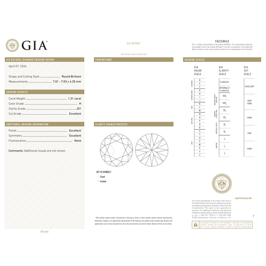 GIA Certificate