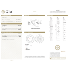 GIA Certificate