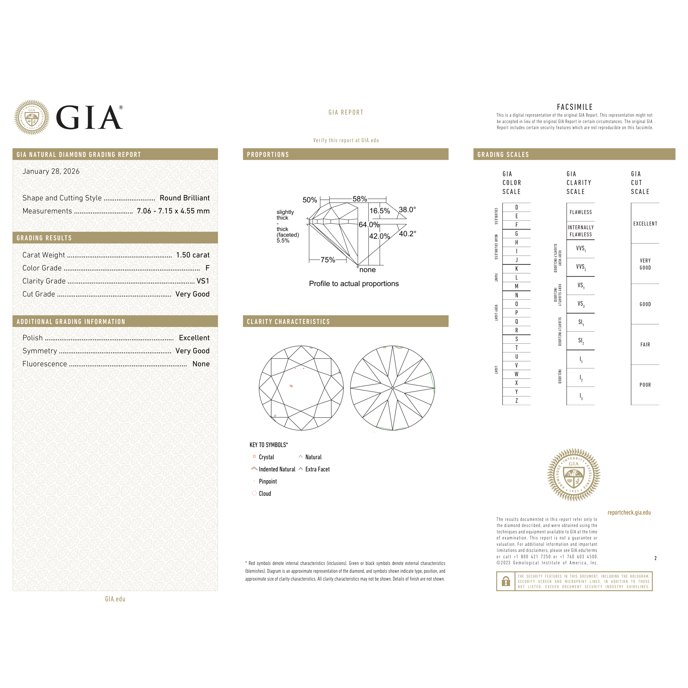 GIA Certificate