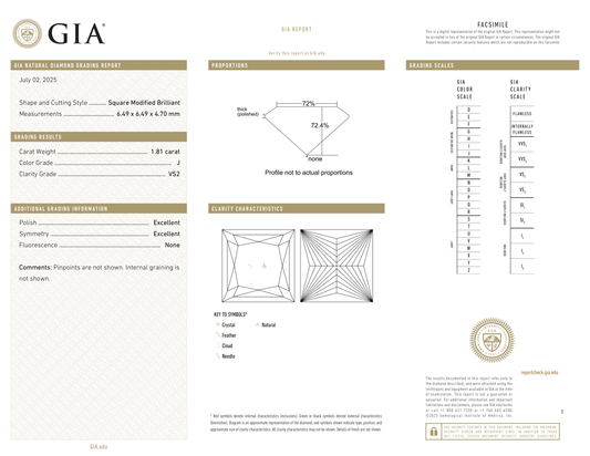 GIA Certificate