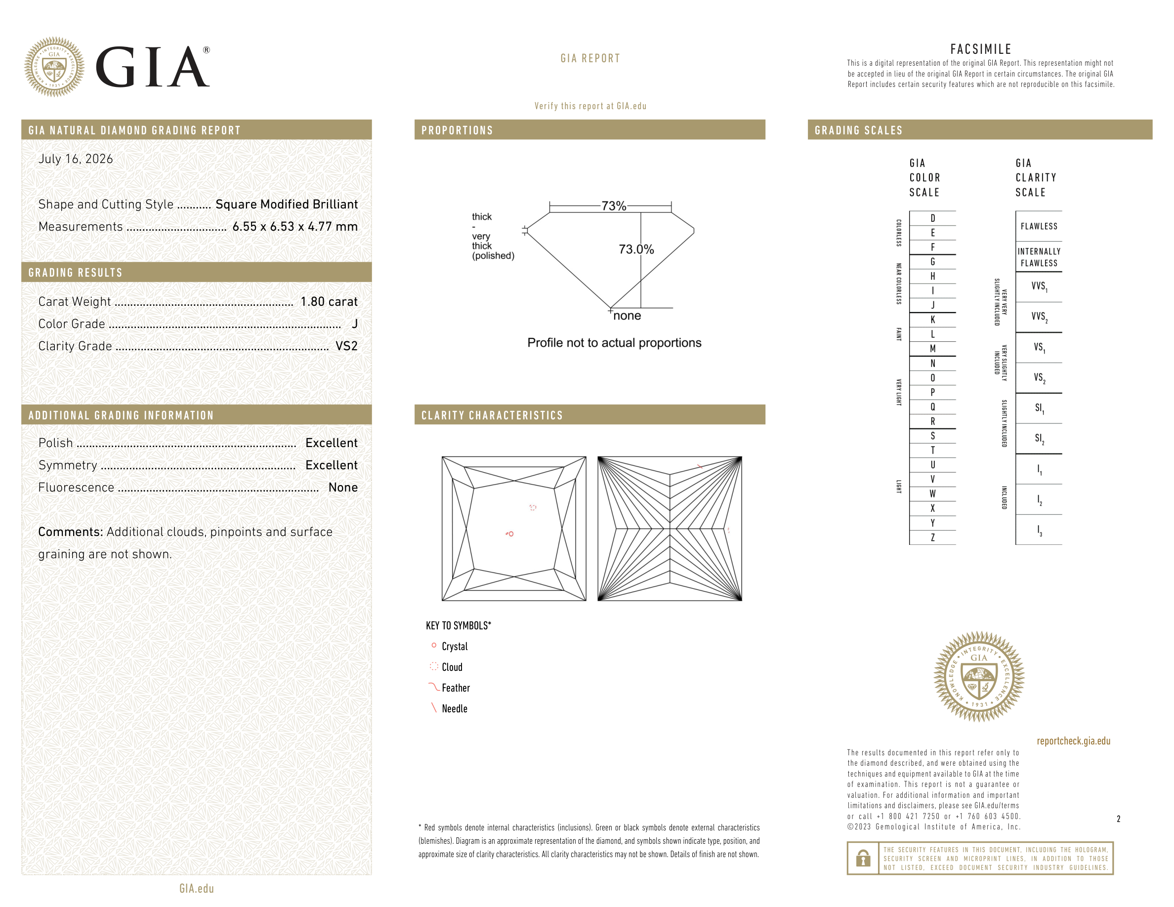 GIA Certificate 2