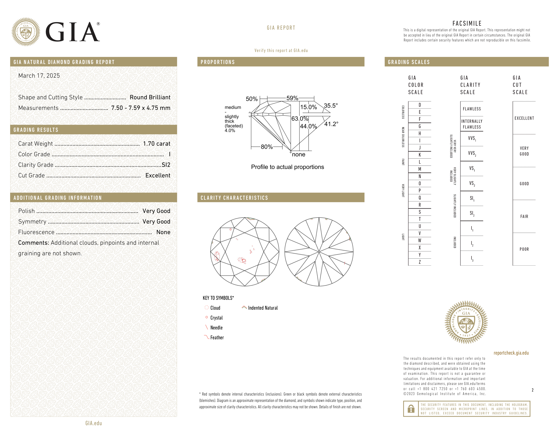 GIA Certificate