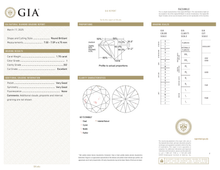 GIA Certificate