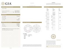 GIA Certificate 2