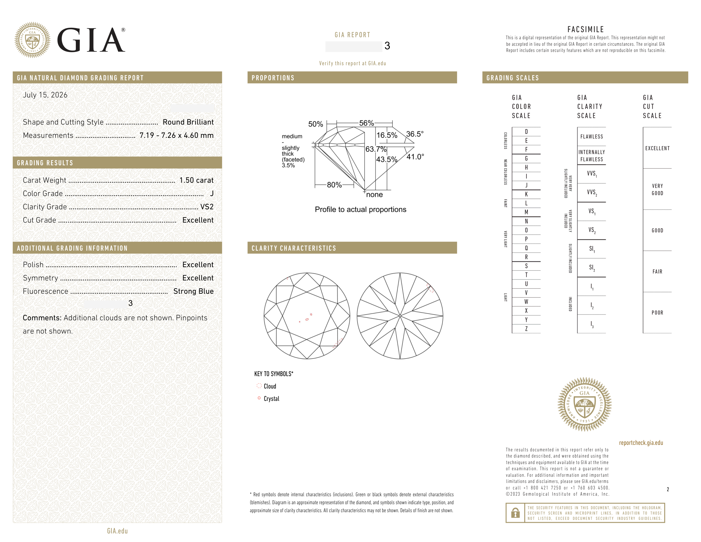 GIA Certificate