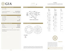 GIA Certificate
