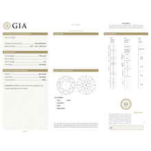 GIA Certificate