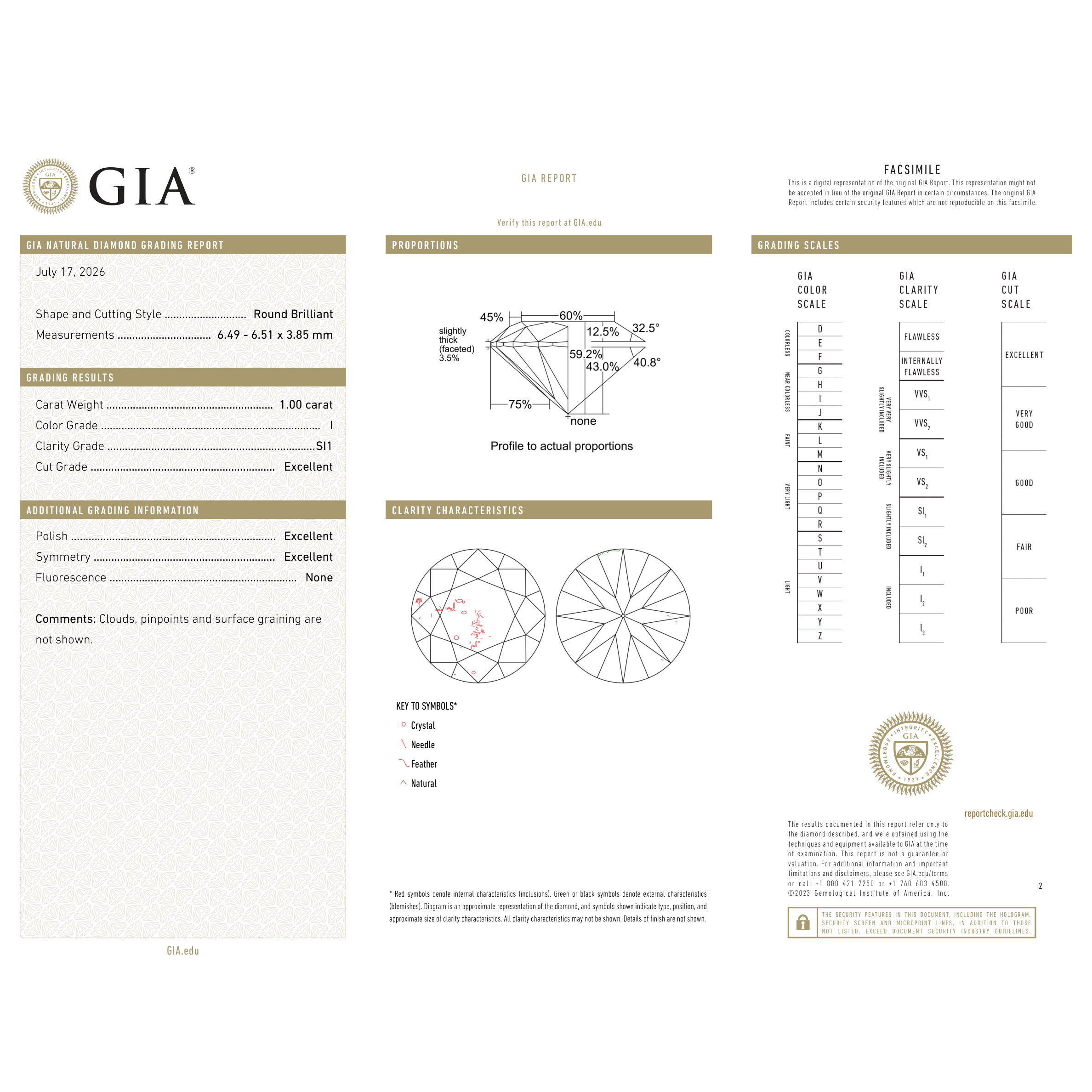GIA Certificate 2