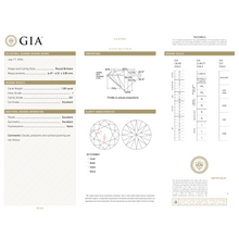 GIA Certificate 2