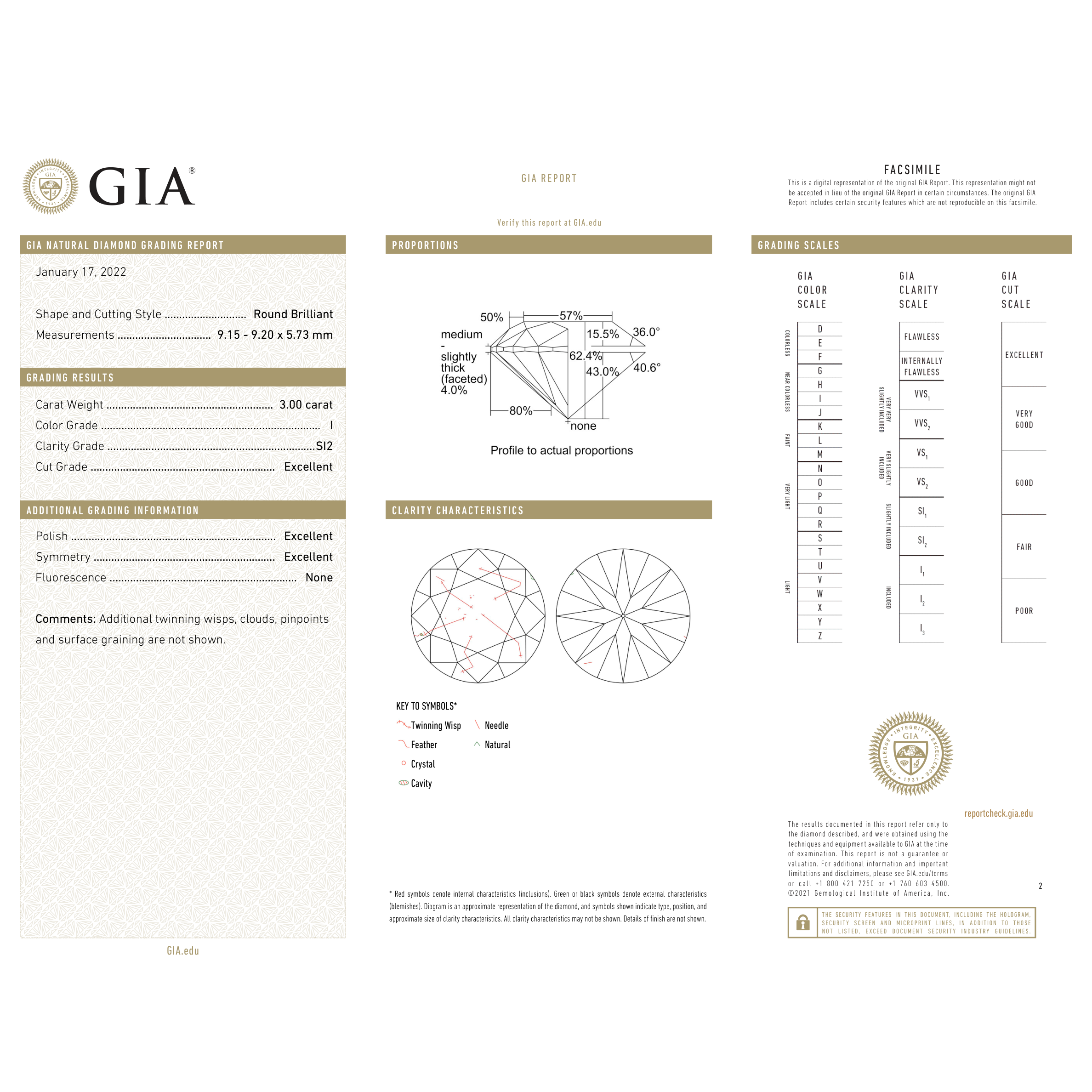 GIA Certificate