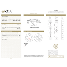 GIA Certificate 2